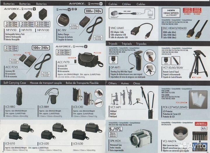 Видеокамера sony DCR-SX45E