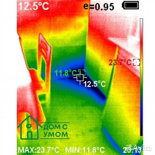 Тепловизионное обследование,тепловизор