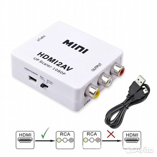 Переходник конвектор тюльпаны - hdmi