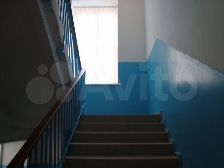 Офисы от 8 м²