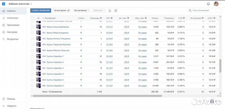 Интернет маркетолог / Маркетолог / Маркетинг