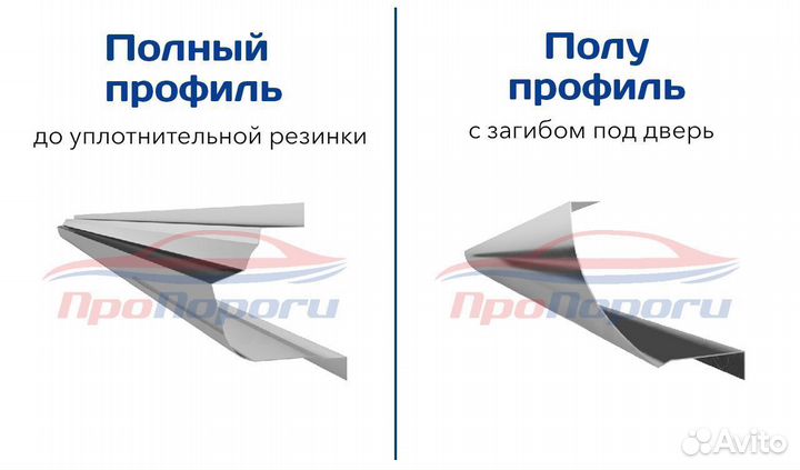 Порог кузовной Chery QQ6 (S21)