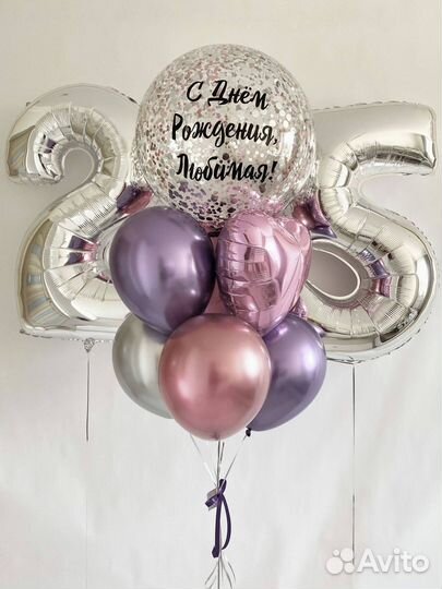 Воздушные шары на день рождения