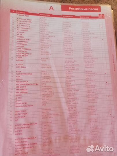 Каталог караоке песен и пульт к LG