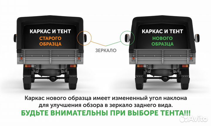 Тент на УАЗ 33036 (домиком) нового образца, серый