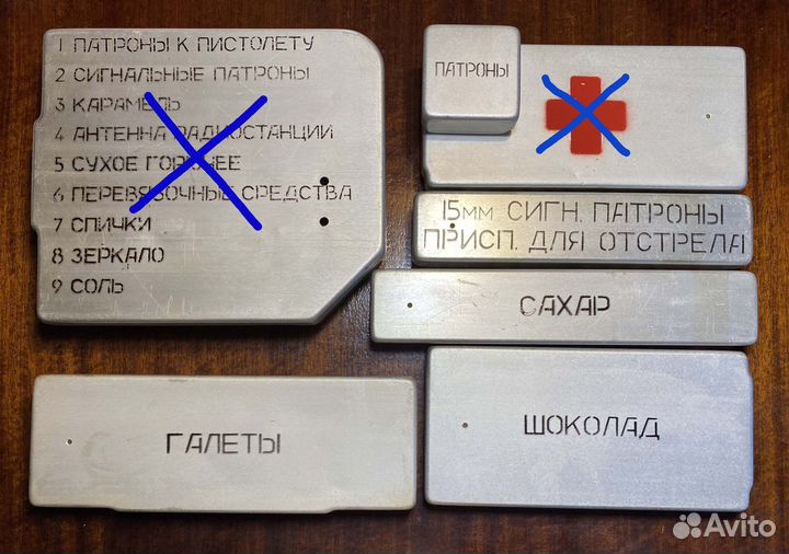 Авиационный наз ввс СССР