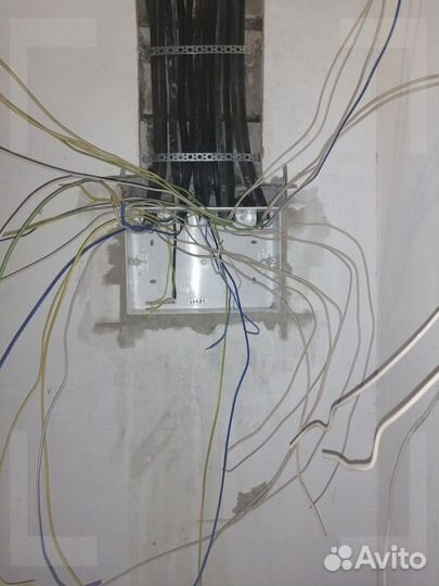 Монтаж, установка распределительного щитка