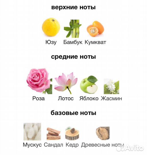 Туалетная вода