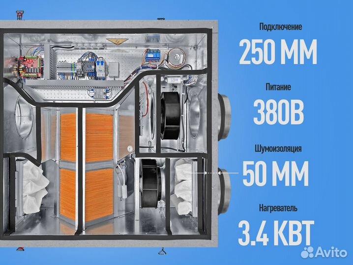 Приточно-вытяжная установка 250 мм с рекуператором