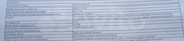 Участок 27 сот. (ИЖС)