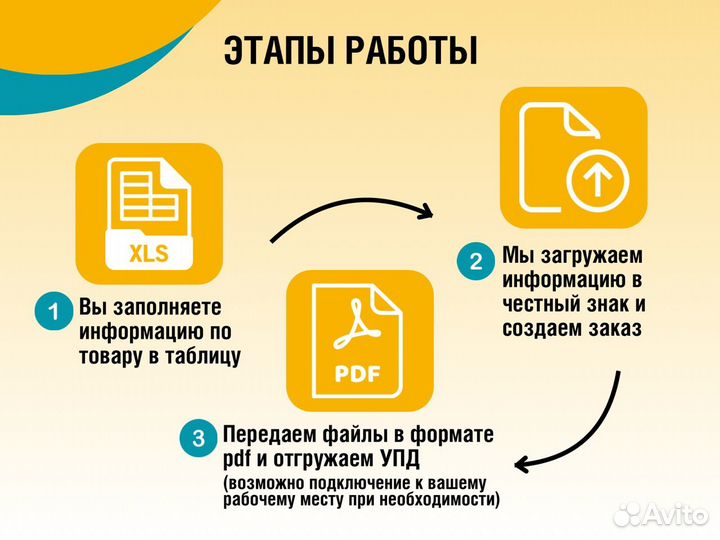 Маркировка Честный Знак WB вб Вайлдберрис, ozon