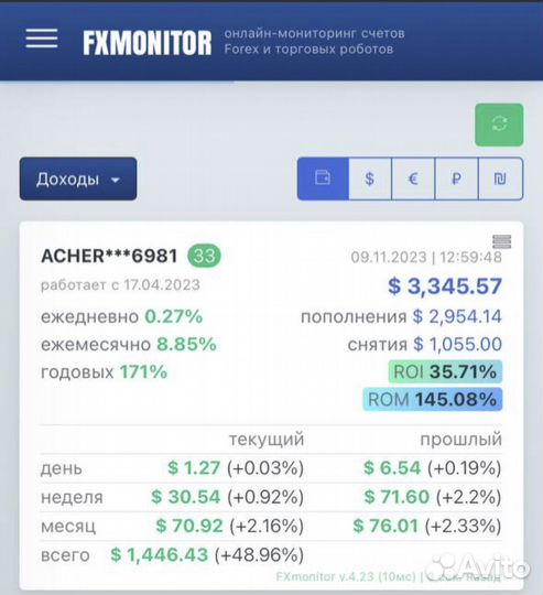 Готовый бизнес (пассивный доход)