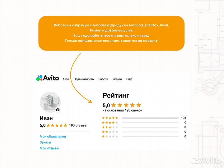 Maya 2024/2022/2023/2020/2019 официальная лицензия