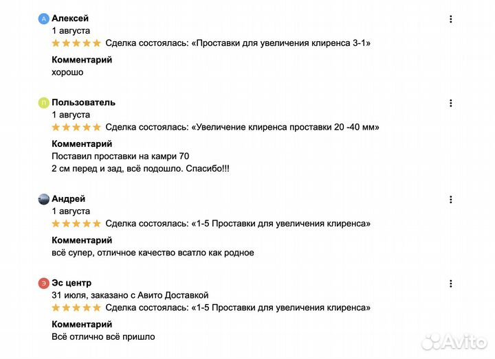 Проставки для увеличения клиренса