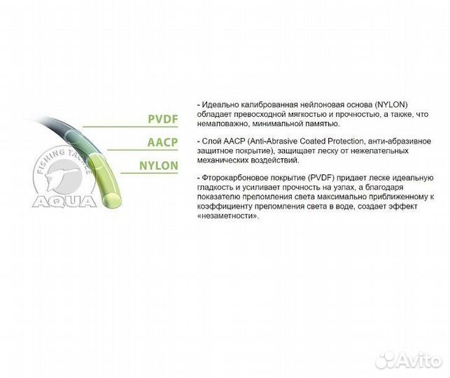 Леска рыболовная