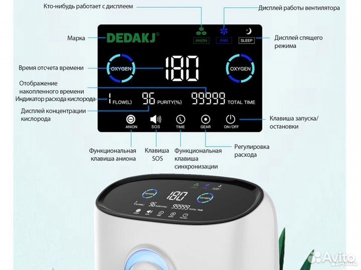 Кислородный концентратор 5л Бесплатная доставка