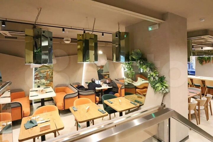 Общепит, 400 м²