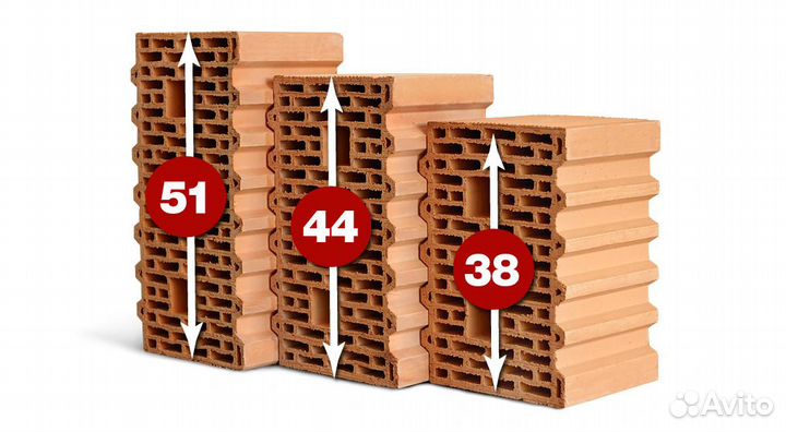 Керамический блок