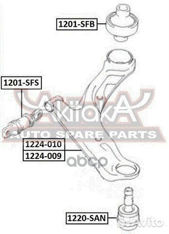 Рычаг передний нижний правый 1224-009 asva