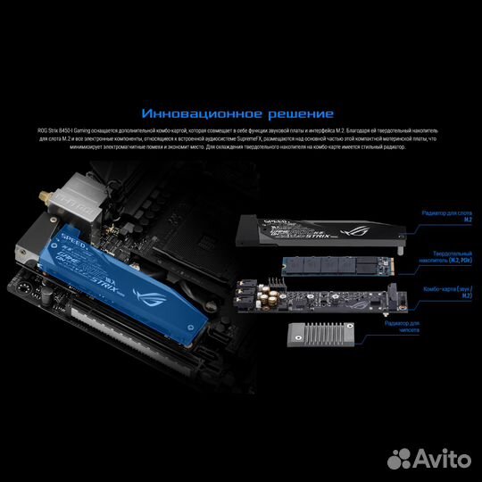 Материнская плата Asus Rog Strix B450-I Gaming