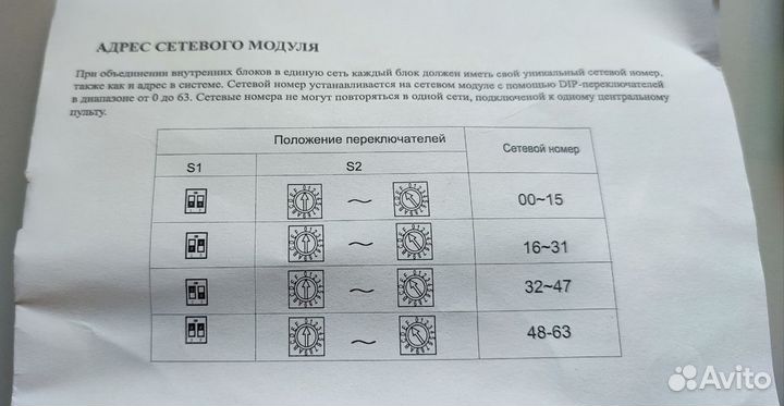 Сетевой модуль Lessar LZ-udnw