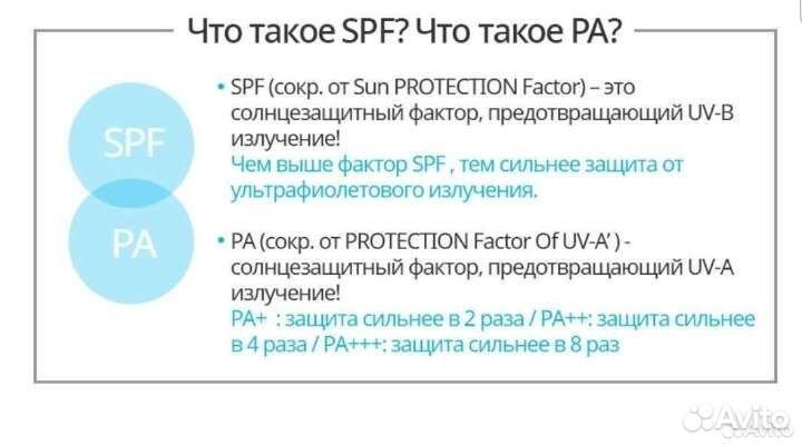 Солнцезащитный крем spf 50+