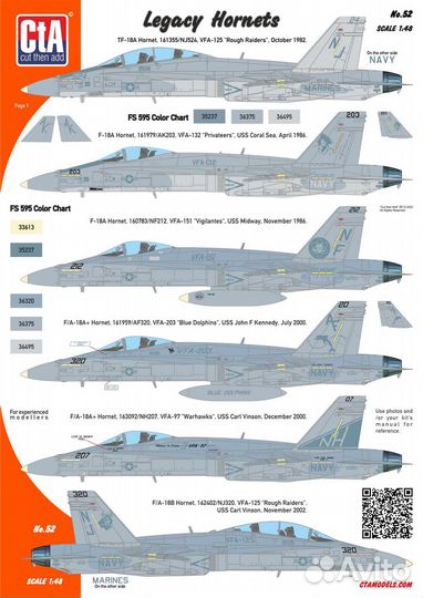 Декали CTA - масштабы 1/72, 1/48, 1/32, 1/144