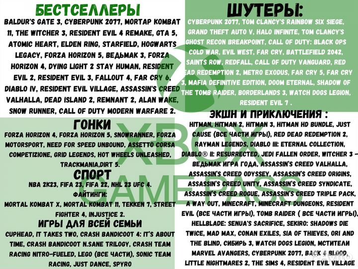 Подписка на Xbox Ultimate на 1 месяц Ульяновск