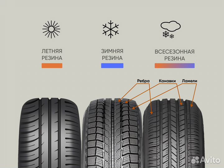 Nokian Tyres Hakkapeliitta 5 195/60 R15