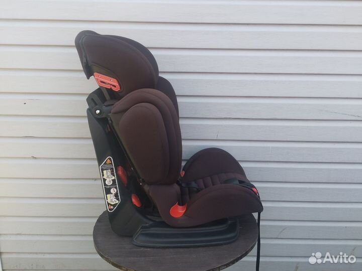 Детское автокресло 9 до 36 кг