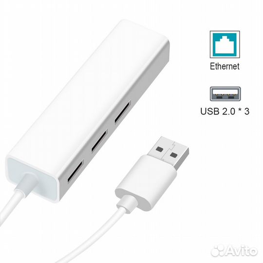 Сетевая карта usb