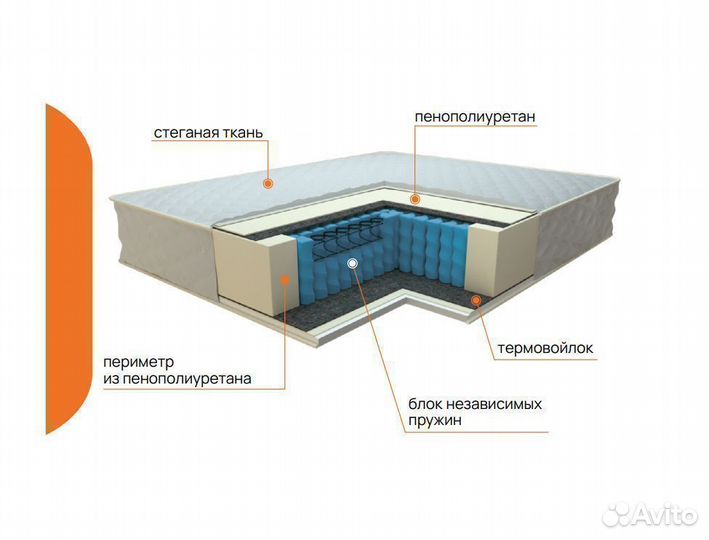Матрас 160 х190