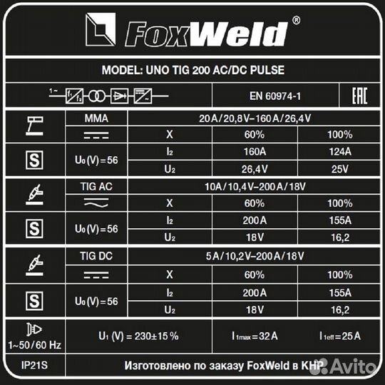 Аппарат аргонодуговой сварки TIG 200 AC/DC pulse