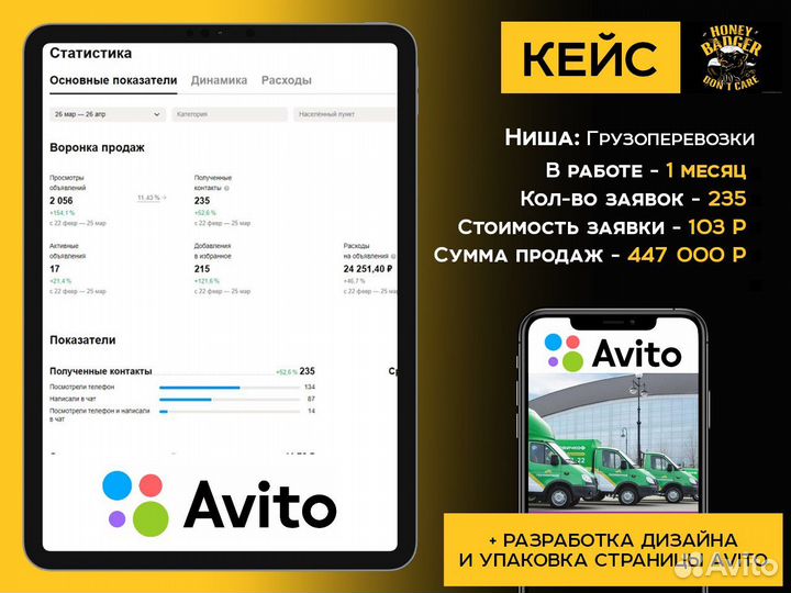 Авитолог - приведу клиентов