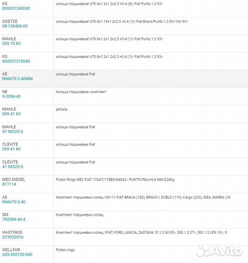 Комплект поршневых колец Goetze 08-138406-00