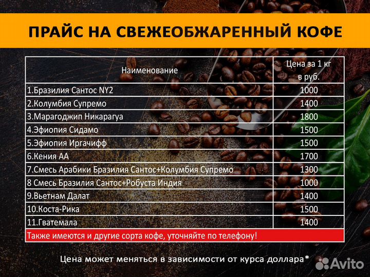 Кофе в зернах свежеобжаренный Смесь Арабики