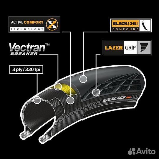 Бескамерная покрышка Continental GP 5000 S TR 25