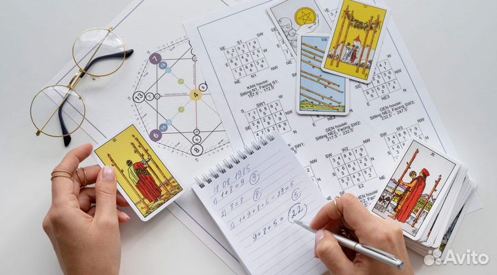 Астролог нумеролог психолог натальная карта