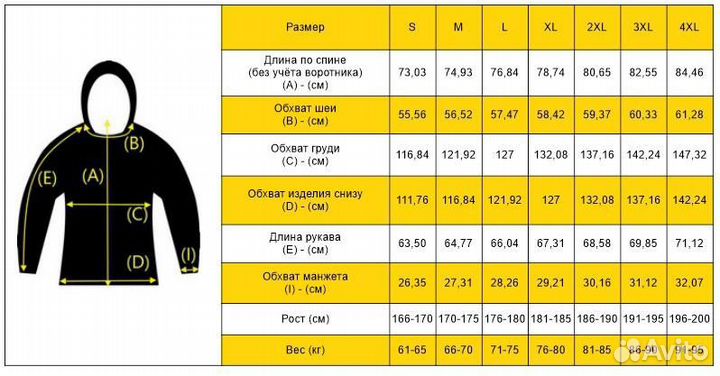 Куртка тактическая EmersonGear Blue label Khaki Or