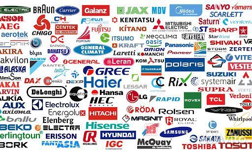 Кондиционеры сплит система