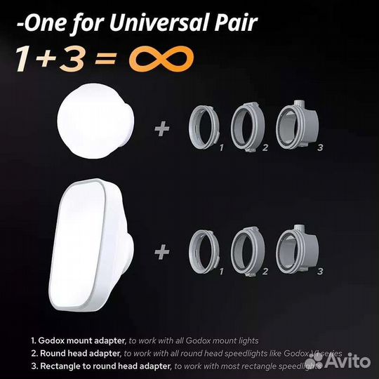 Godox ML-CD15, ML-CS1625 рассеиватели