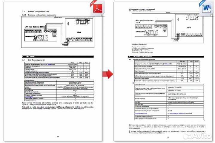 Распознавание, оцифровка, вёрстка, набор текста