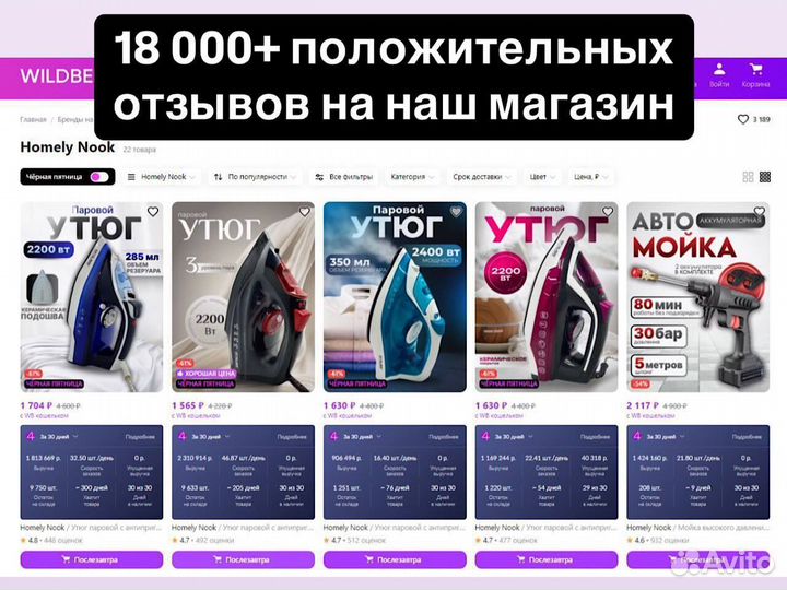 Продажа бизнеса на Wildberries: оборот 20+ млн/мес