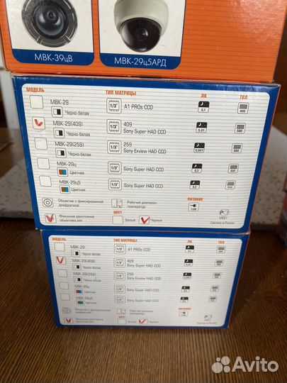 Видеокамеры. Видео наблюдение