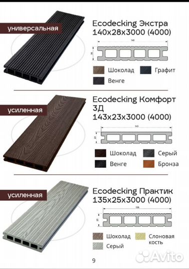 Террасная доска Экодекинг, Ecodecking