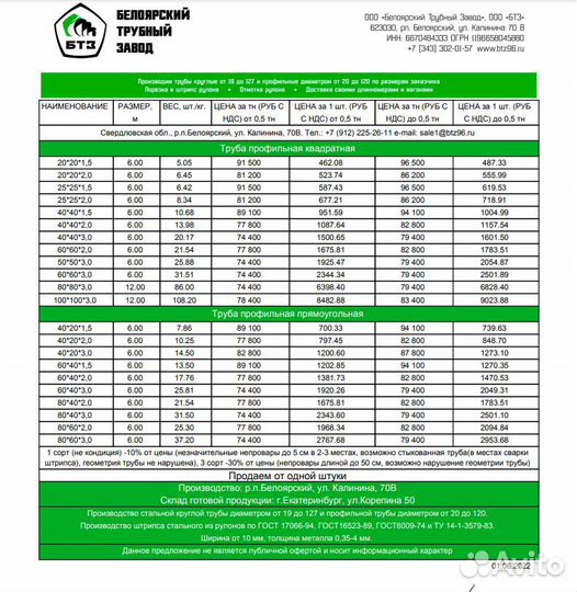 Профильная труба 100х100х3 12м