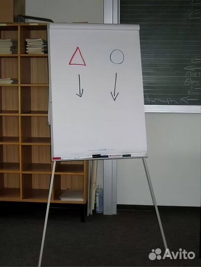 Доска флипчарт магнитно маркерная