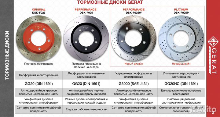 Усиленные тормозные диски BMW X5,Х6,Х7 374мм