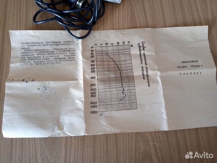 Микрофон мд 201, ремкомплект главного цилиндра газ