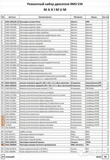 Комплект прокладок двигателя ямз 534 (90 шт)